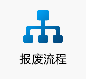 报废流程